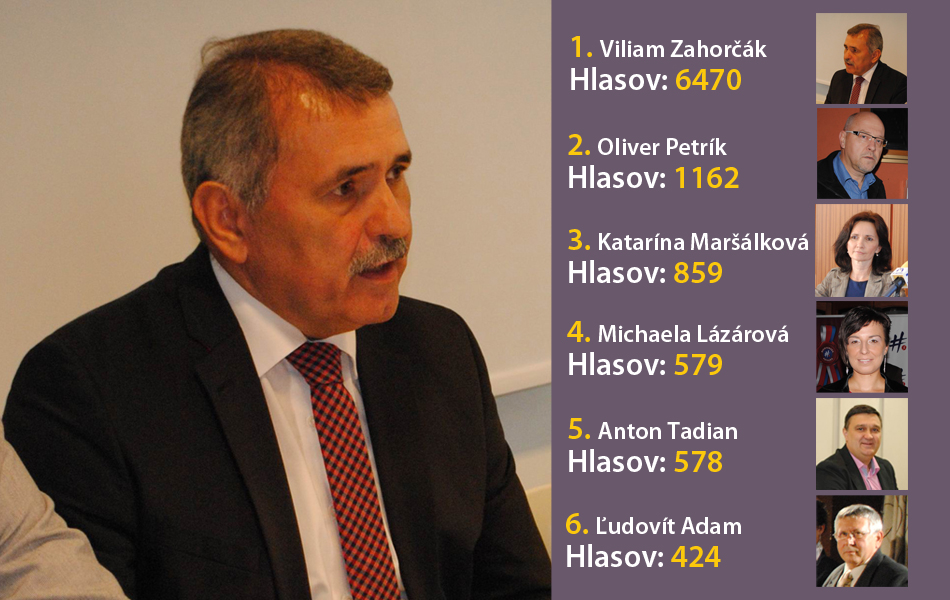 Michalovce: Výsledky komunálnych volieb 2014