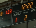 Šport - Finále 1. hokejovej ligy sa hrá v plnej aréne - Dukla-BJ_finale_PO_3.zapas-129.jpg